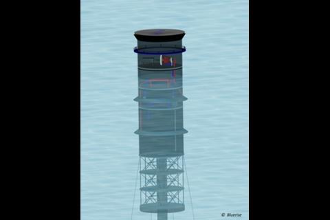 Rendering of the Bluerise offshore concept